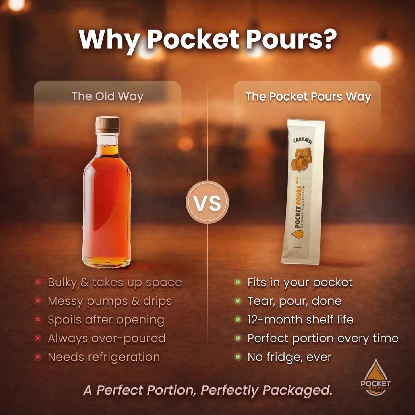 Syrup Packs (30 Single-serving Packs)