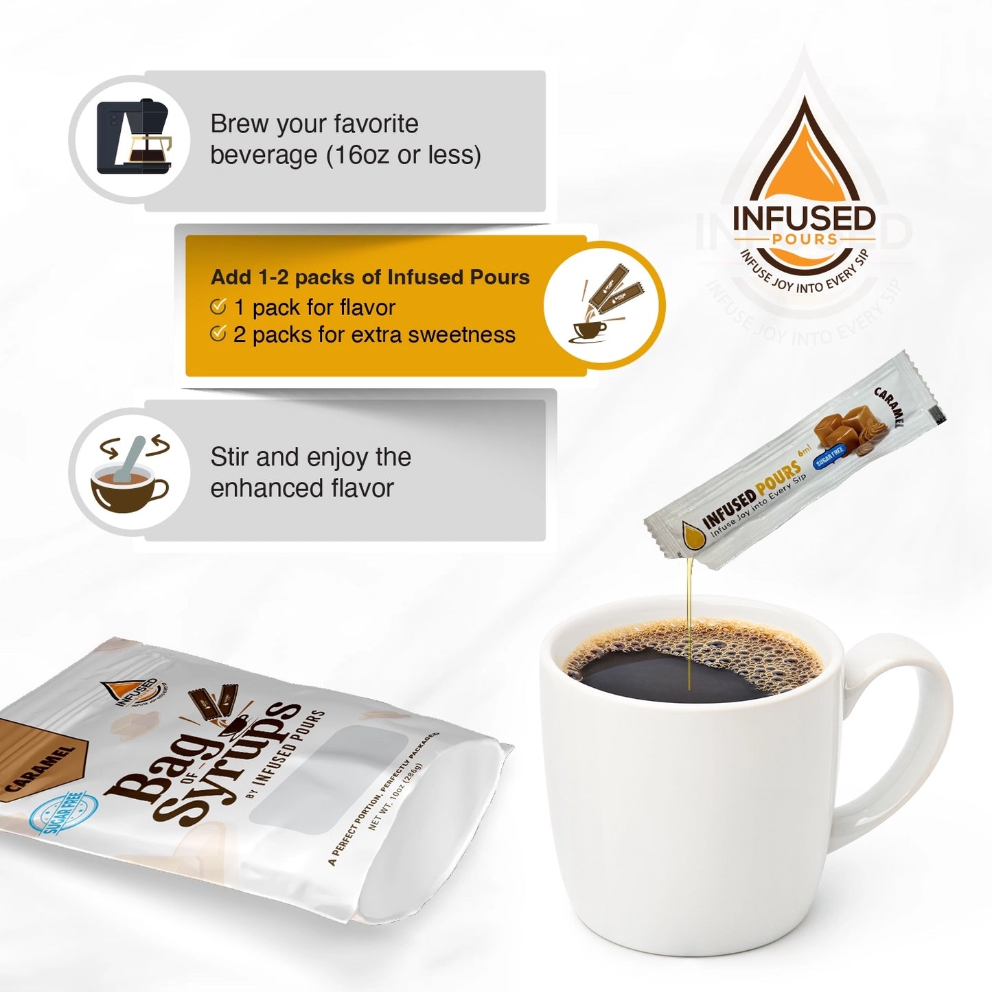 Syrup Packs (30 Single-serving Packs)